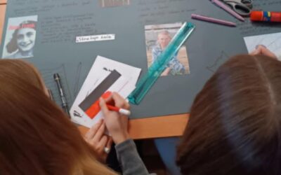  Dan sjećanja na žrtve holokausta